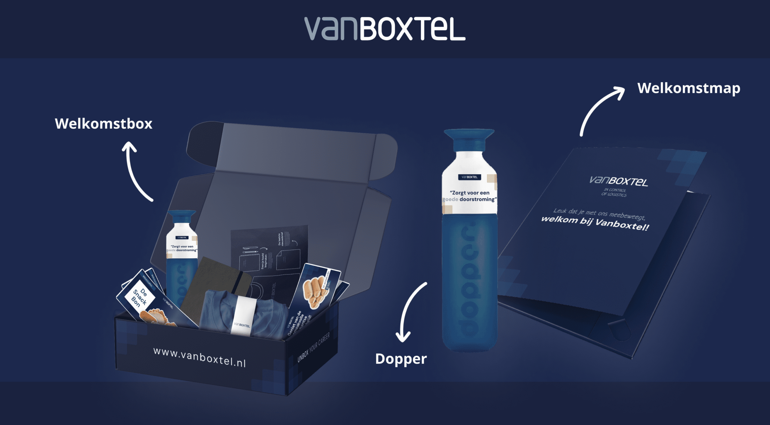 Employer branding voor Vanboxtel | Affecty